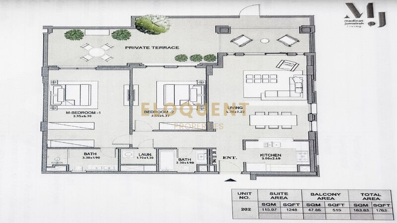 Properties Image